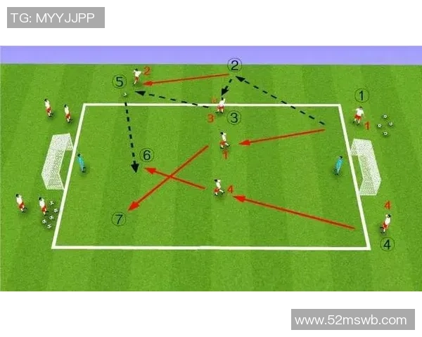 南京足球队包夹战术分析与成效评估探讨